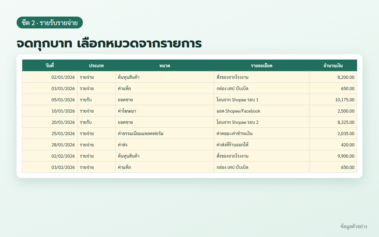 ชีตรายรับรายจ่าย