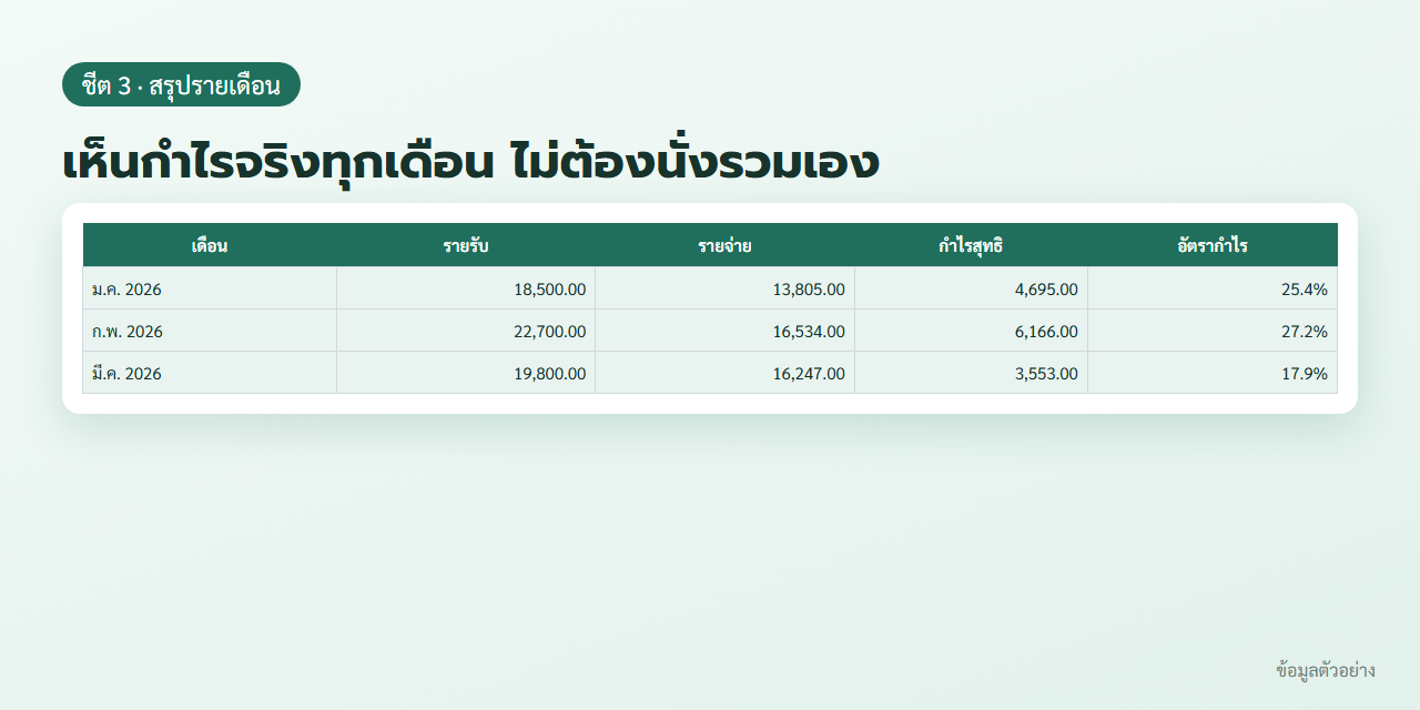 ชีตสรุปรายเดือน